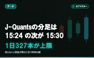 J-Quantsの分足は15:24の次が15:30｜知らないと検証が静かに狂う時刻の癖