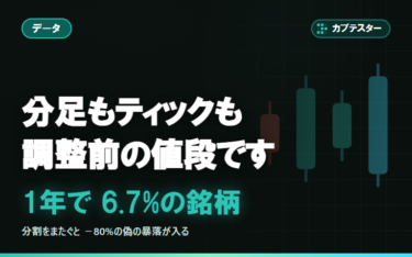 J-Quantsの分足・ティックは調整前｜株式分割をまたぐと検証が壊れます