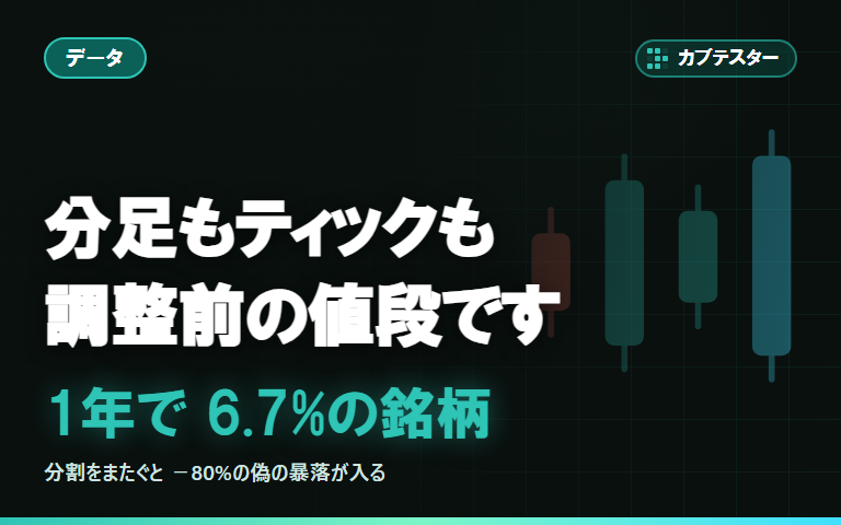 J-Quantsの分足・ティックは調整前｜株式分割をまたぐと検証が壊れます